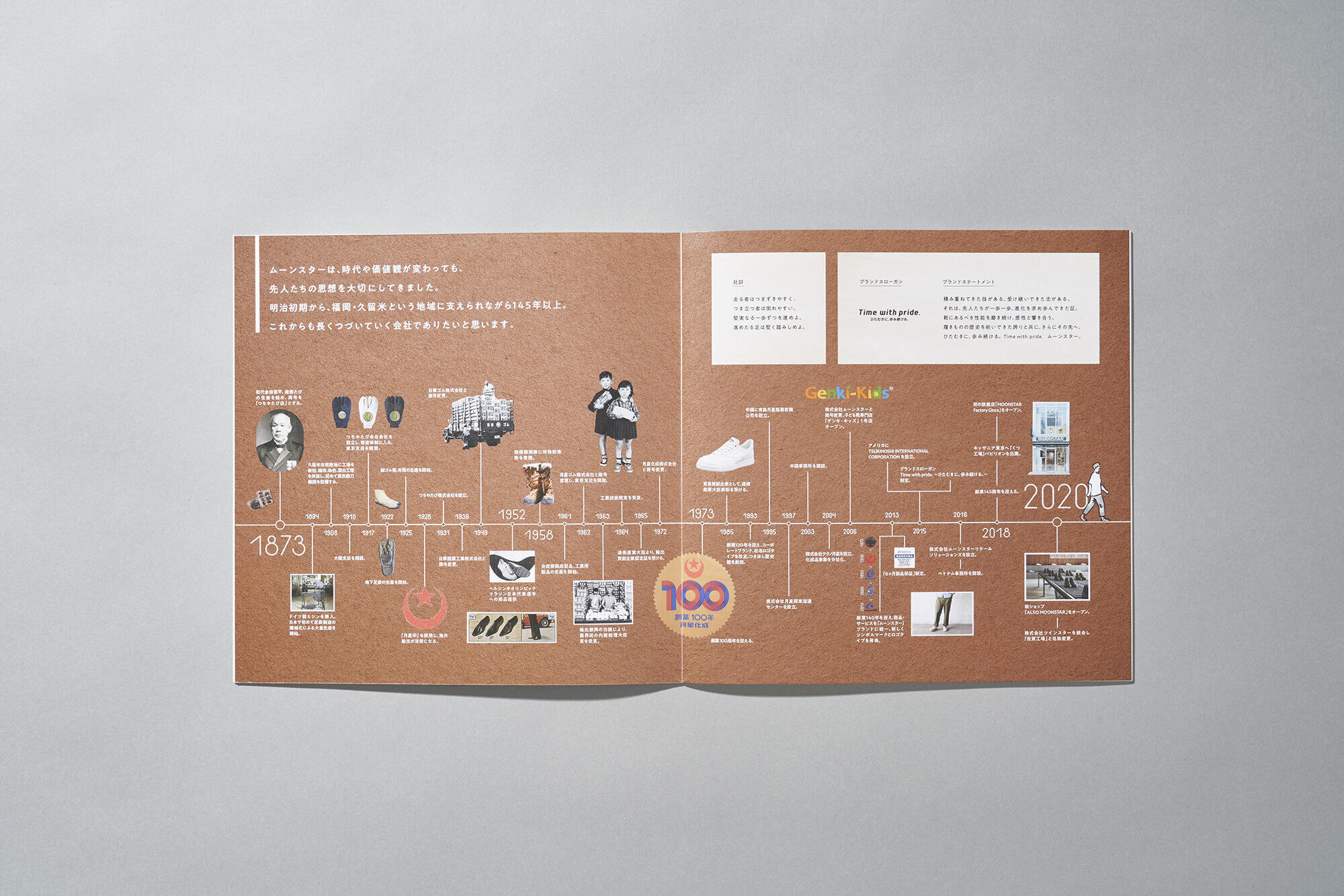 ムーンスター 会社案内 冊子